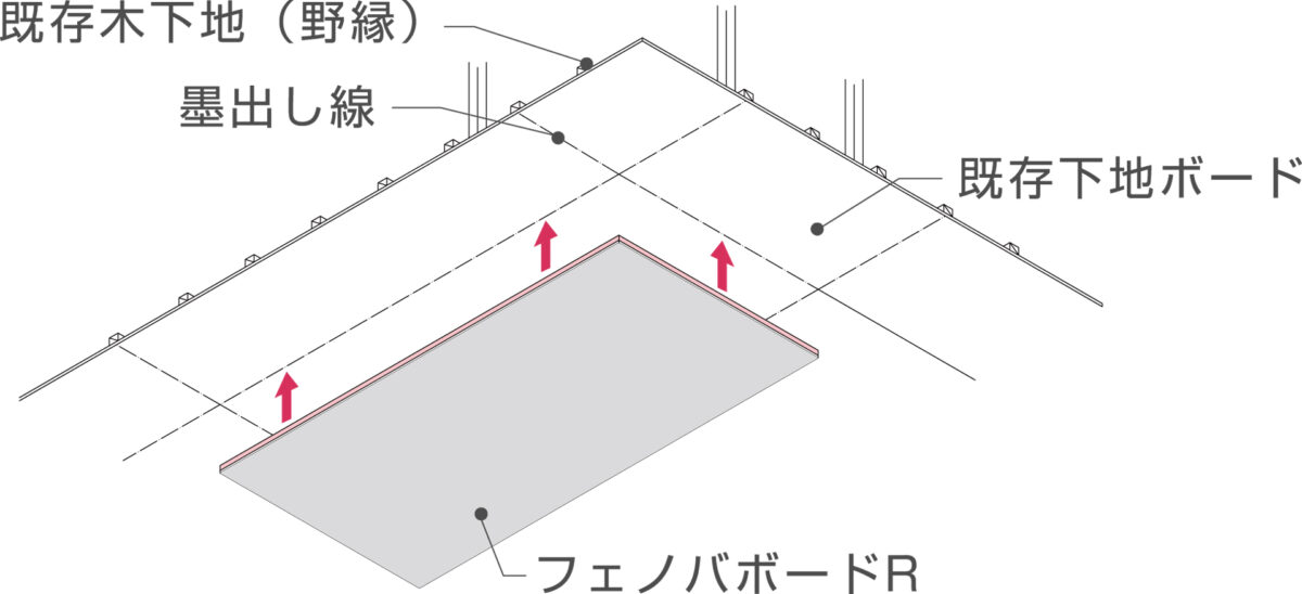 フェノバボードR　天井　貼り付け例　木造
