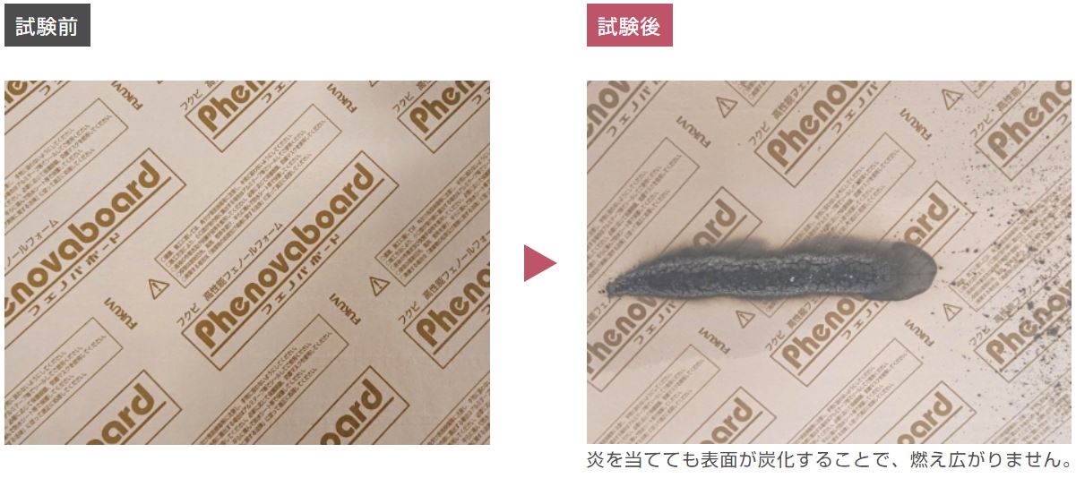 フェノバボード燃焼試験イメージ