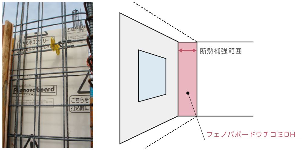 フェノバボードウチコミD・DH施工イメージ