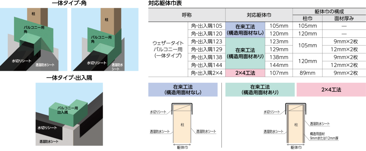 ウェザータイト バルコニー用