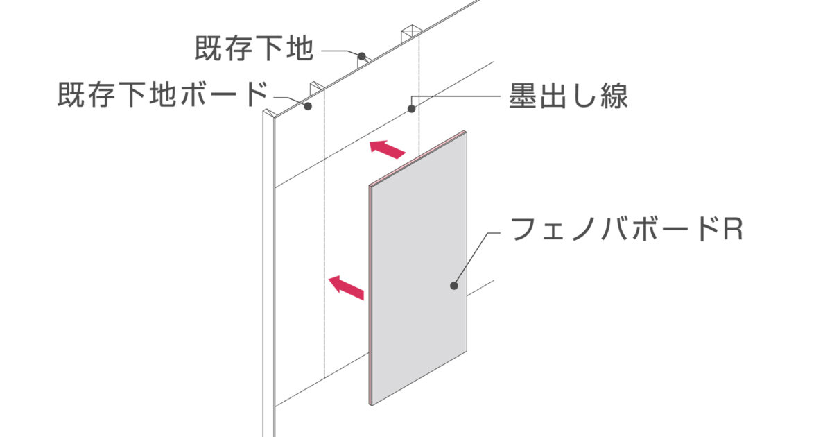 フェノバボードR　壁面　貼り付け例　木造