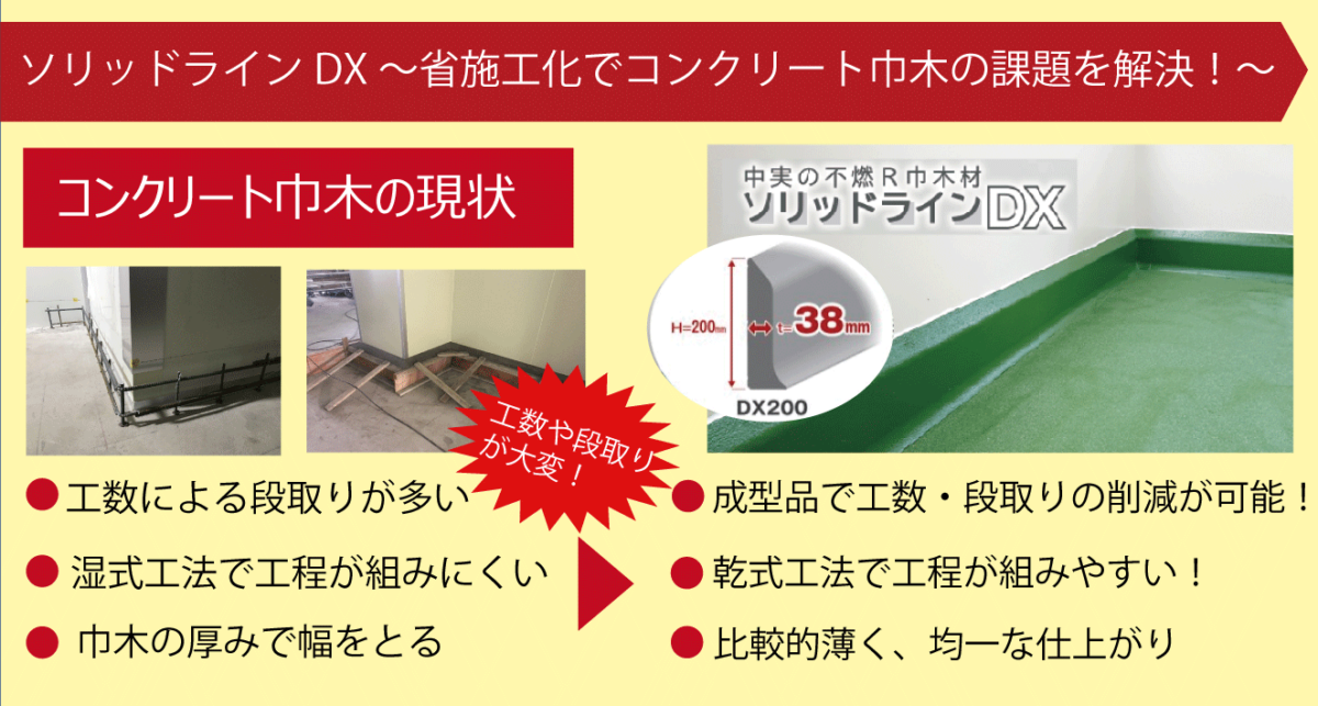 ソリッドラインDX
