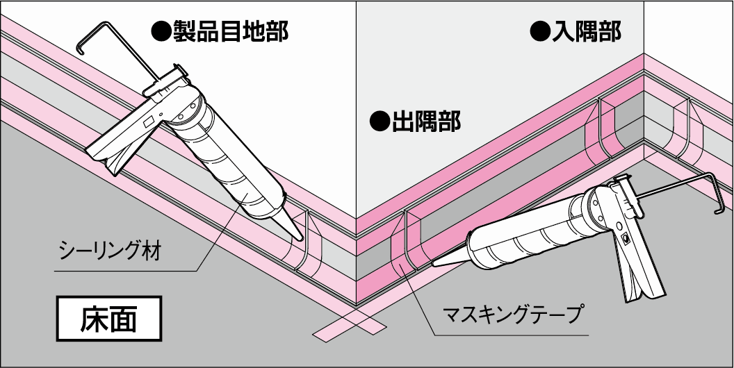 クリーンライン100-30R