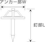 断熱アンカーセット