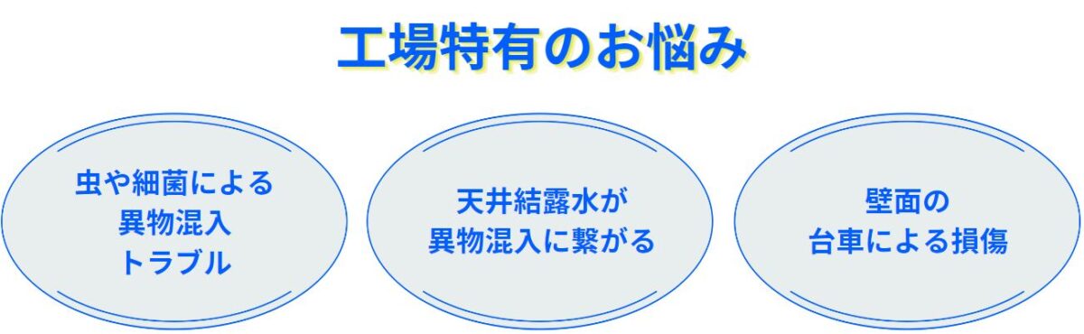 『PLANTOOL』-工場衛生製品サブブランド-工場特有のお悩み