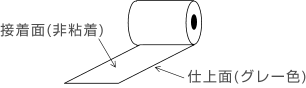 フネン用補修面材