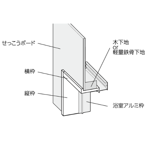 集合住宅用 樹脂開口枠 UH 参考納まり図