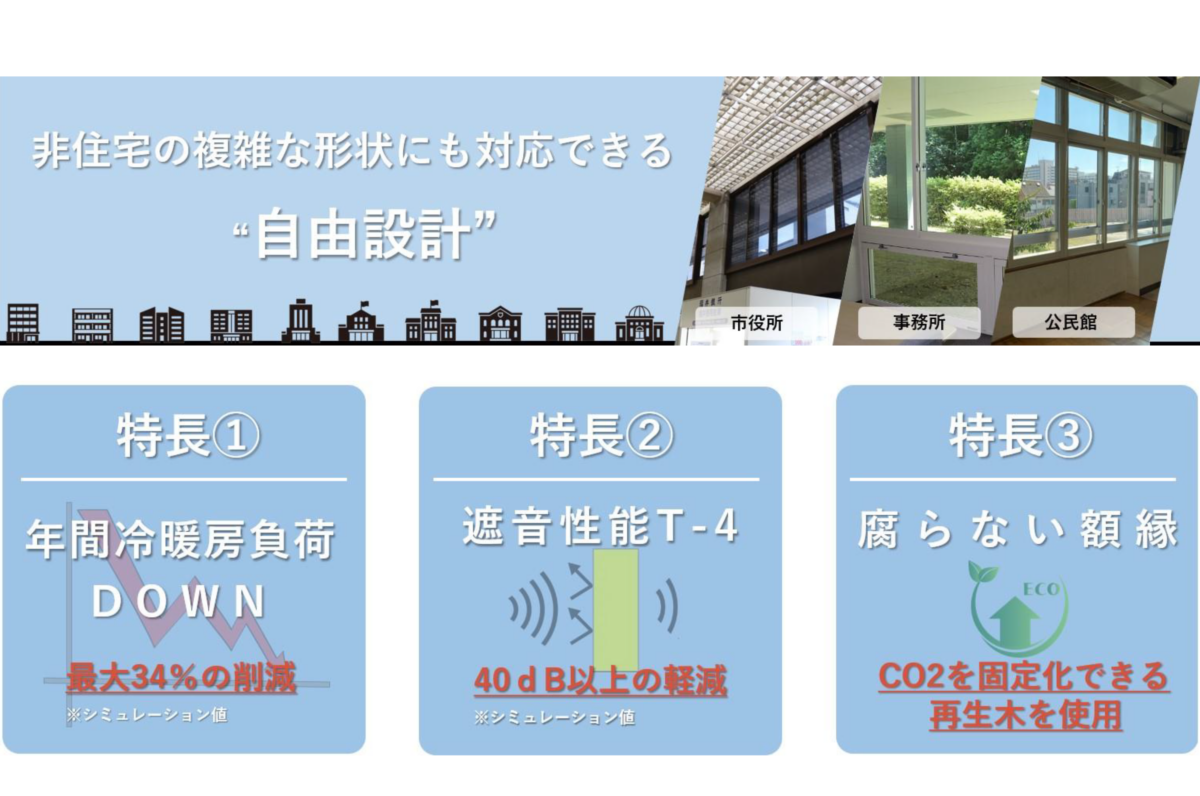樹脂製内窓　メルツエンサッシ