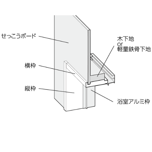 集合住宅用　樹脂開口枠　GS　参考納まり図