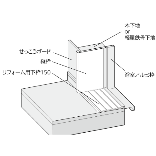 戸建て住宅用樹脂開口枠 UH 参考納まり図