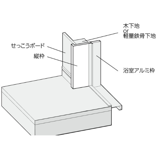 集合住宅用 樹脂開口枠 UH 参考納まり図