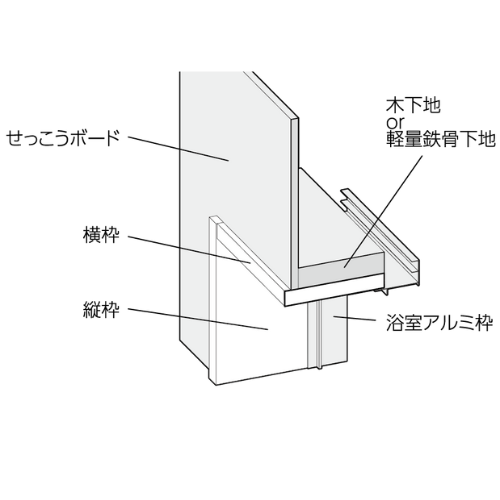 戸建住宅用 樹脂開口枠 参考納まり図 FL