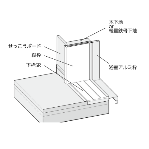 樹脂開口枠 戸建住宅用 UR 参考納まり図
