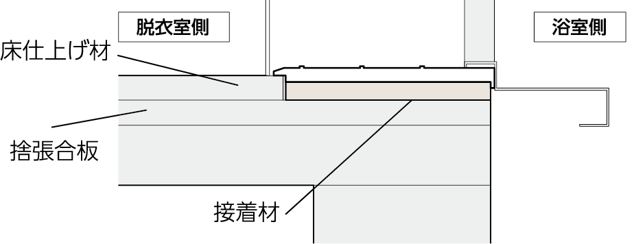 樹脂開口枠下枠SR