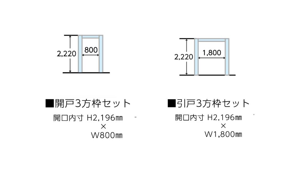 浴室樹脂開口枠　UB枠FSタイプ（戸建住宅用）製品断面図