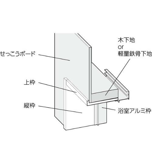 樹脂開口枠 戸建て住宅用 JH 参考納まり図