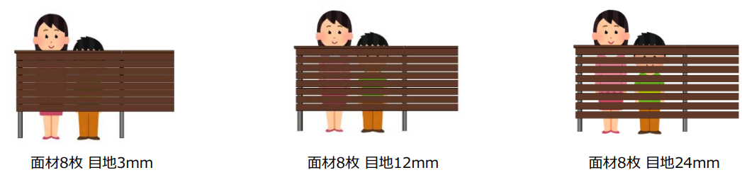 プラスッド ソライエデッキ ボードフェンス