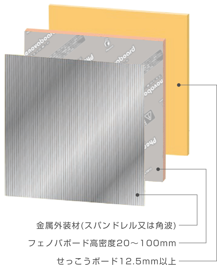 ＰＣ０３０ＮＥ-０１７２