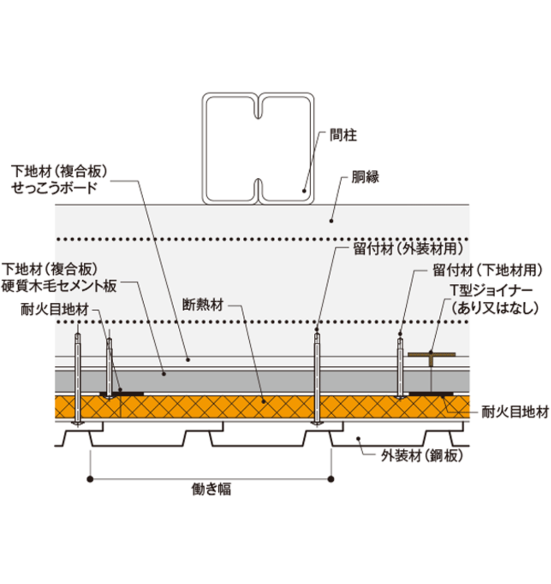 FP060NE-0137-1