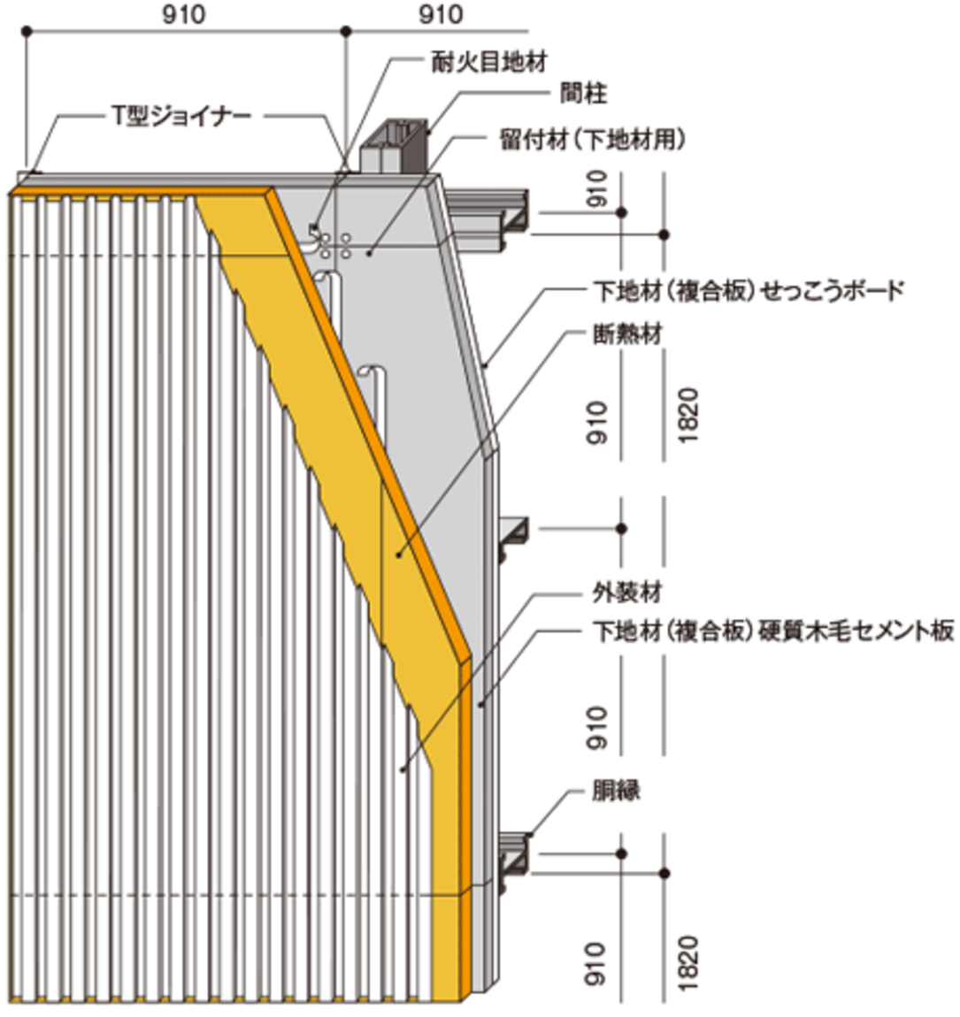 FP060NE-0137-1