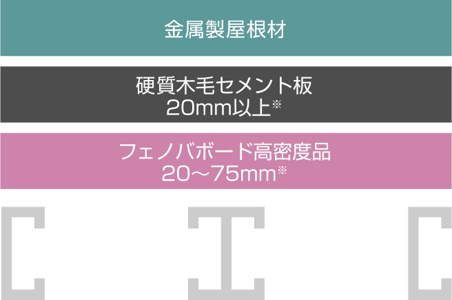 フェノバルーフ 断面図
