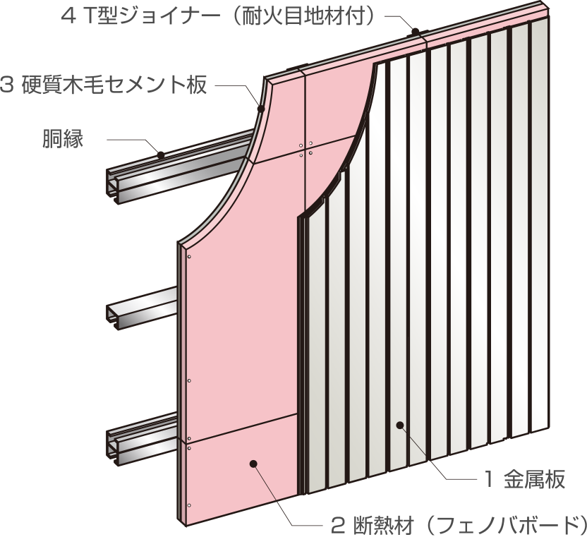 ＦＰ０３０ＮＥ-０１２４