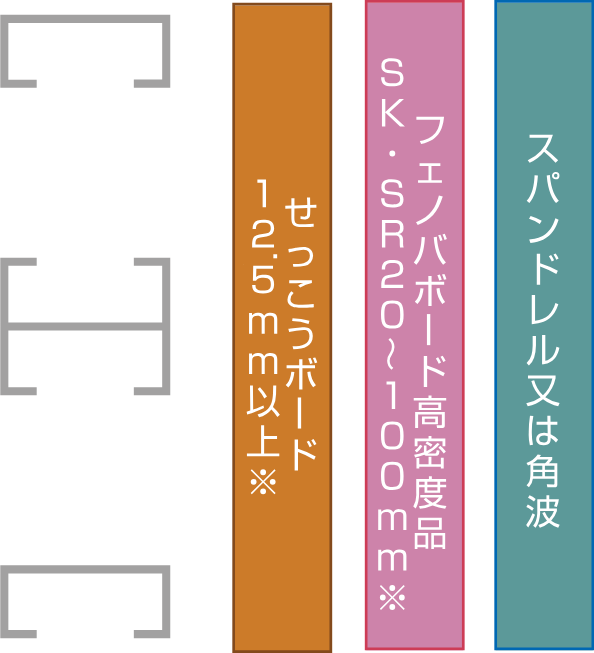 ＰＣ０３０ＮＥ-０１７２
