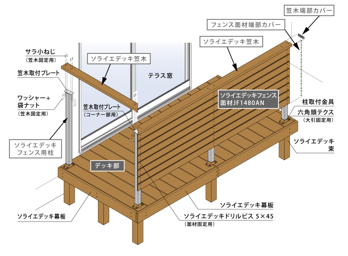 ボードフェンス施工方法