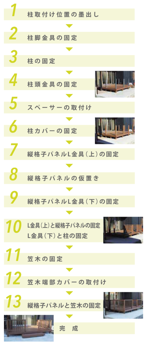 縦格子フェンス施工フロー