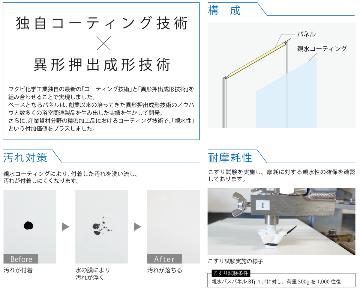 独自コーティング技術 親水バスパネルBTj