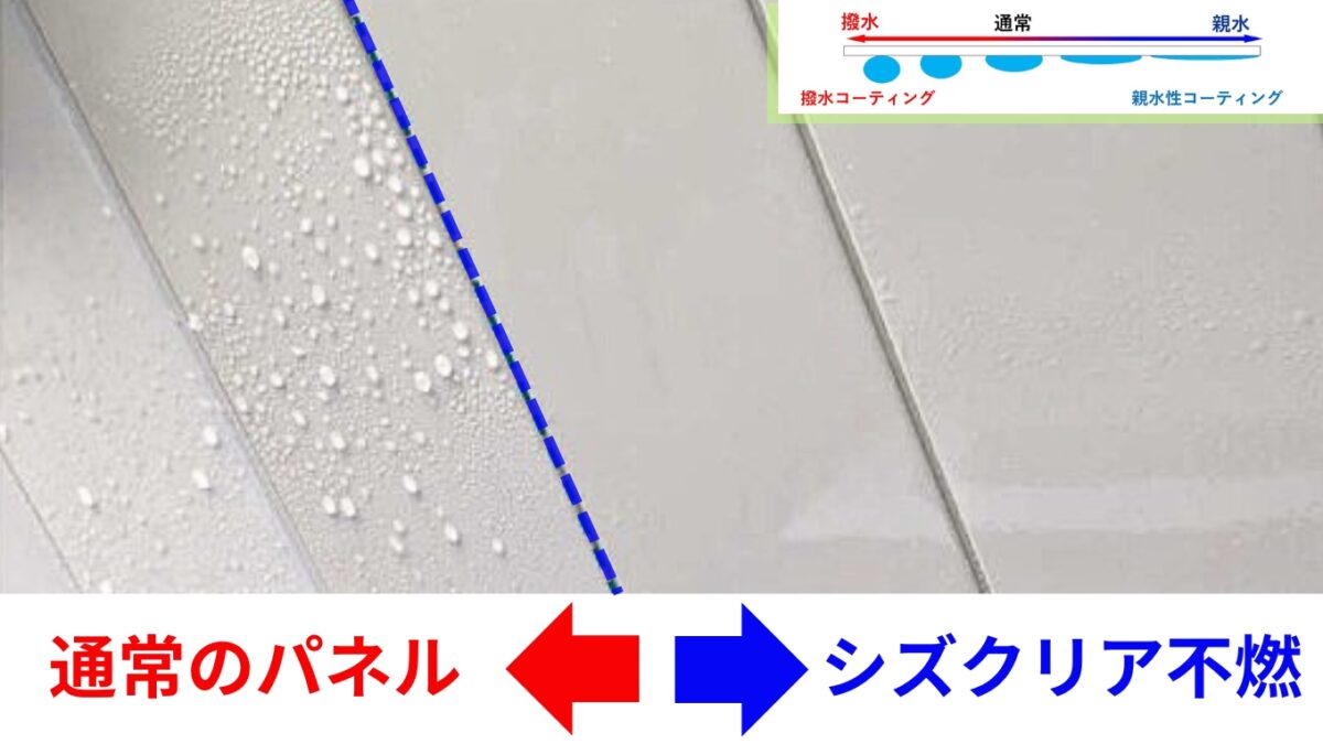 親水コーティングとは
