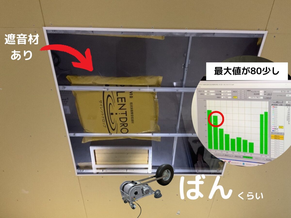 実験②サイレントドロップあり
