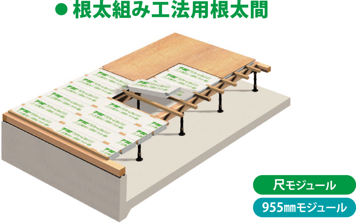 フクフォームEco