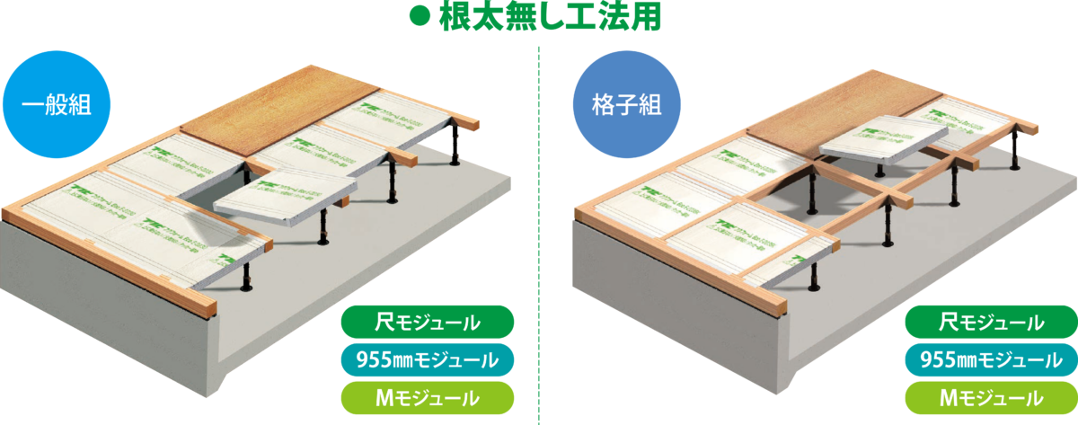 フクフォームEco