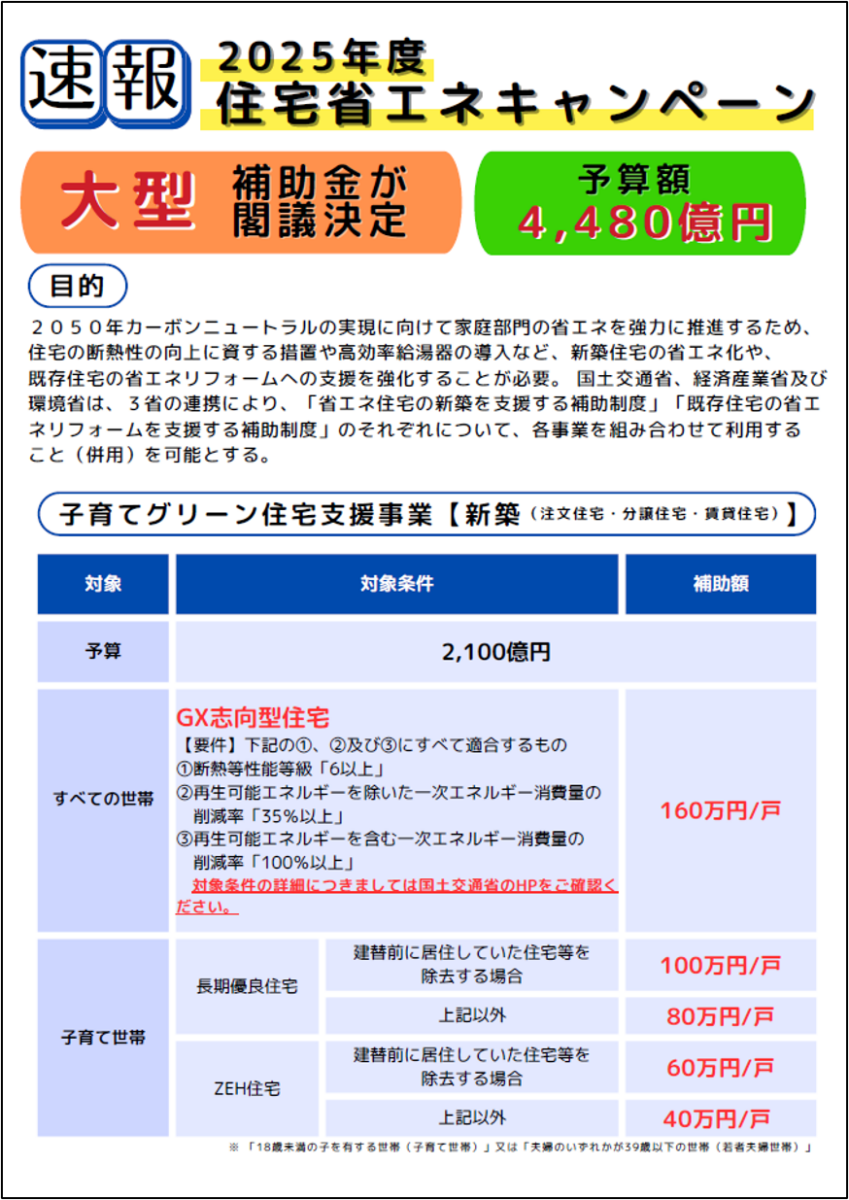 子育てグリーン住宅支援事業概要チラシ.png