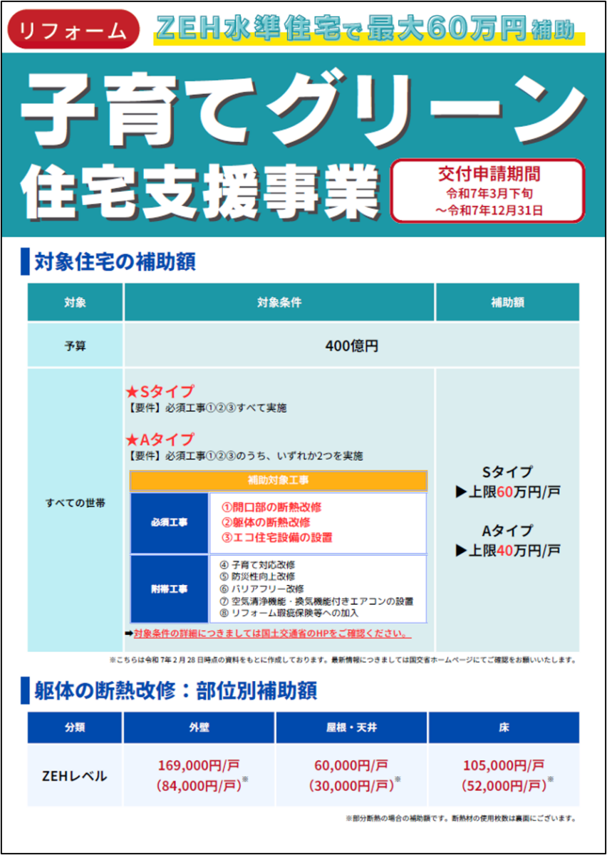 【リフォーム向け】事業概要チラシ